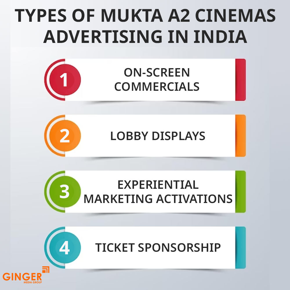 types of mukta a2 cinemas advertising in india