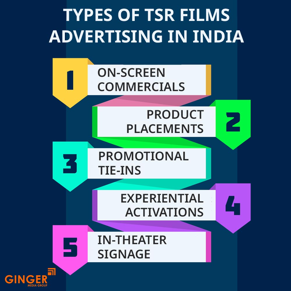 types of tsr films advertising in india