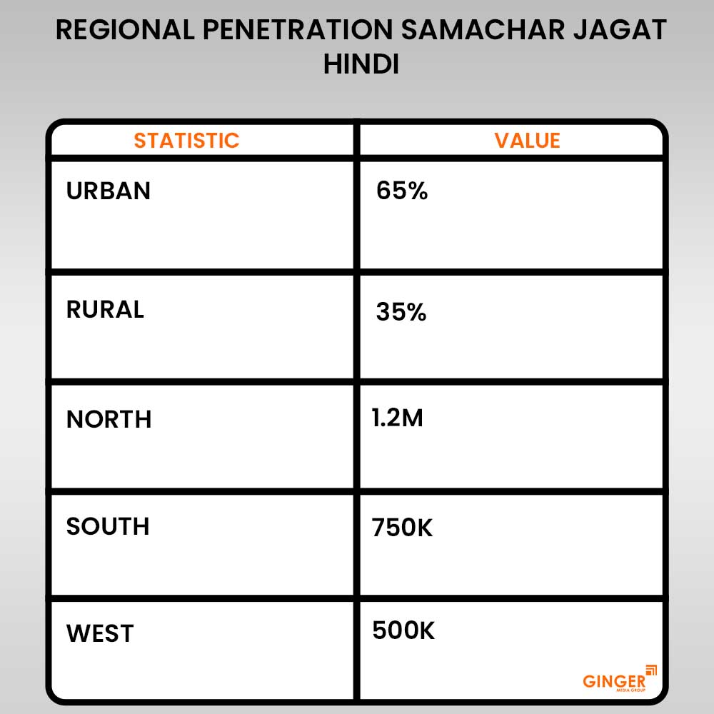 samachar jagat hindi newspaper advertising