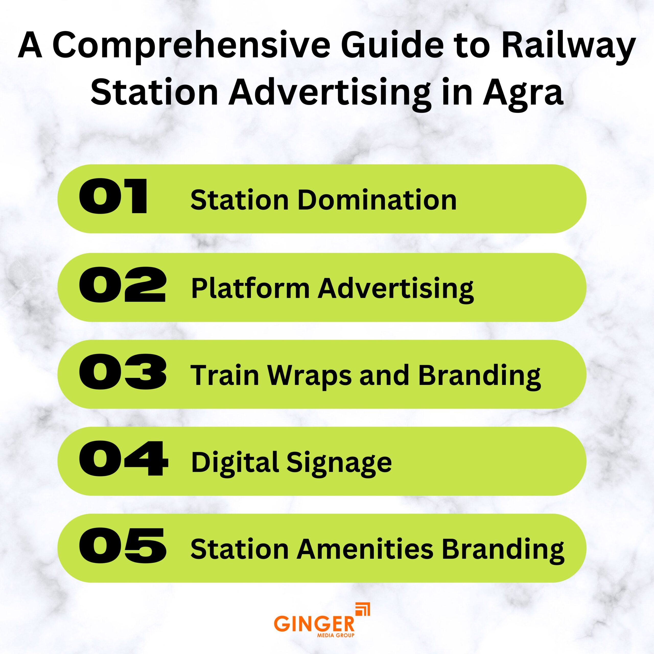 a comprehensive guide to railway station advertising in agra