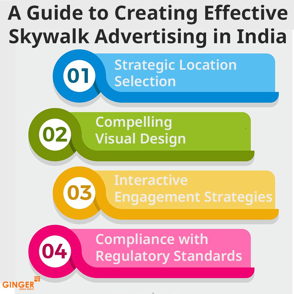 a guide to creating effective skywalk advertising in india