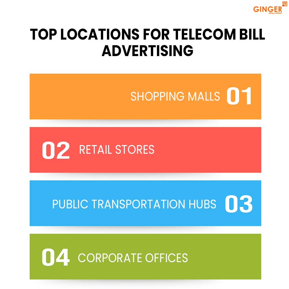 top locations for telecom bills advertising