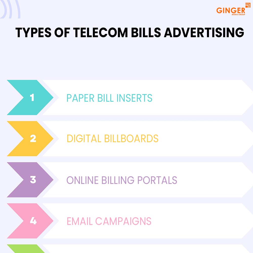 types of telecom bills advertising