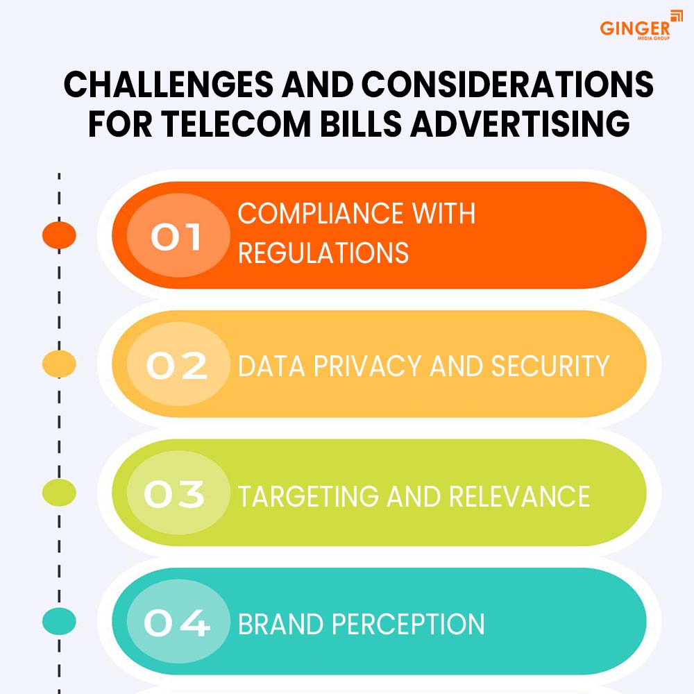 challenges and considerations for telecom bills advertising