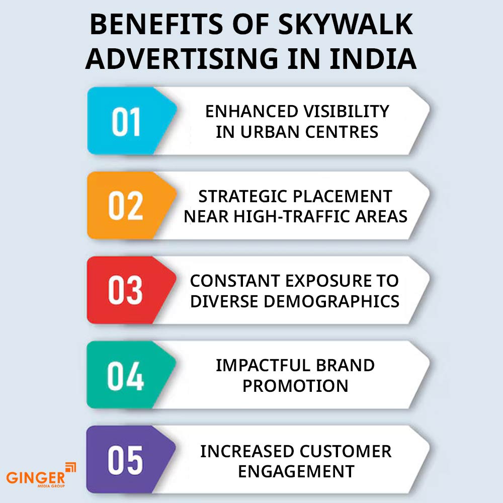 benefits of skywalk advertisement india