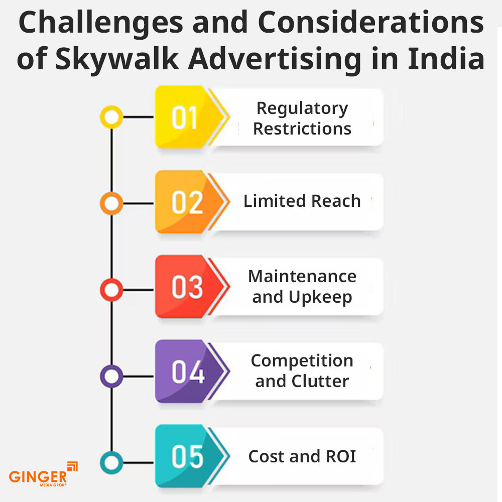 challenges and considerations of skywalk advertising in india