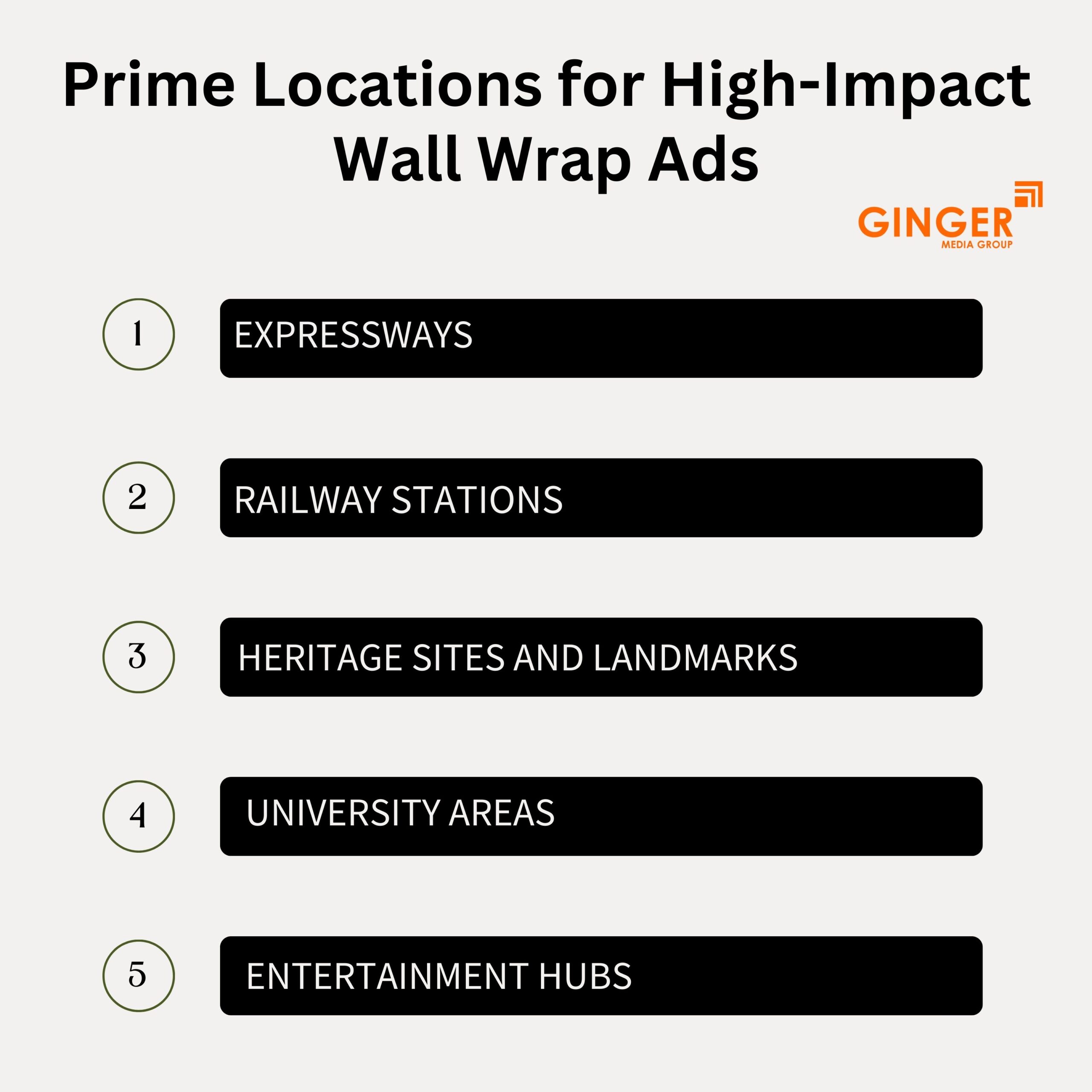 prime locations for high impact wall wrap ads