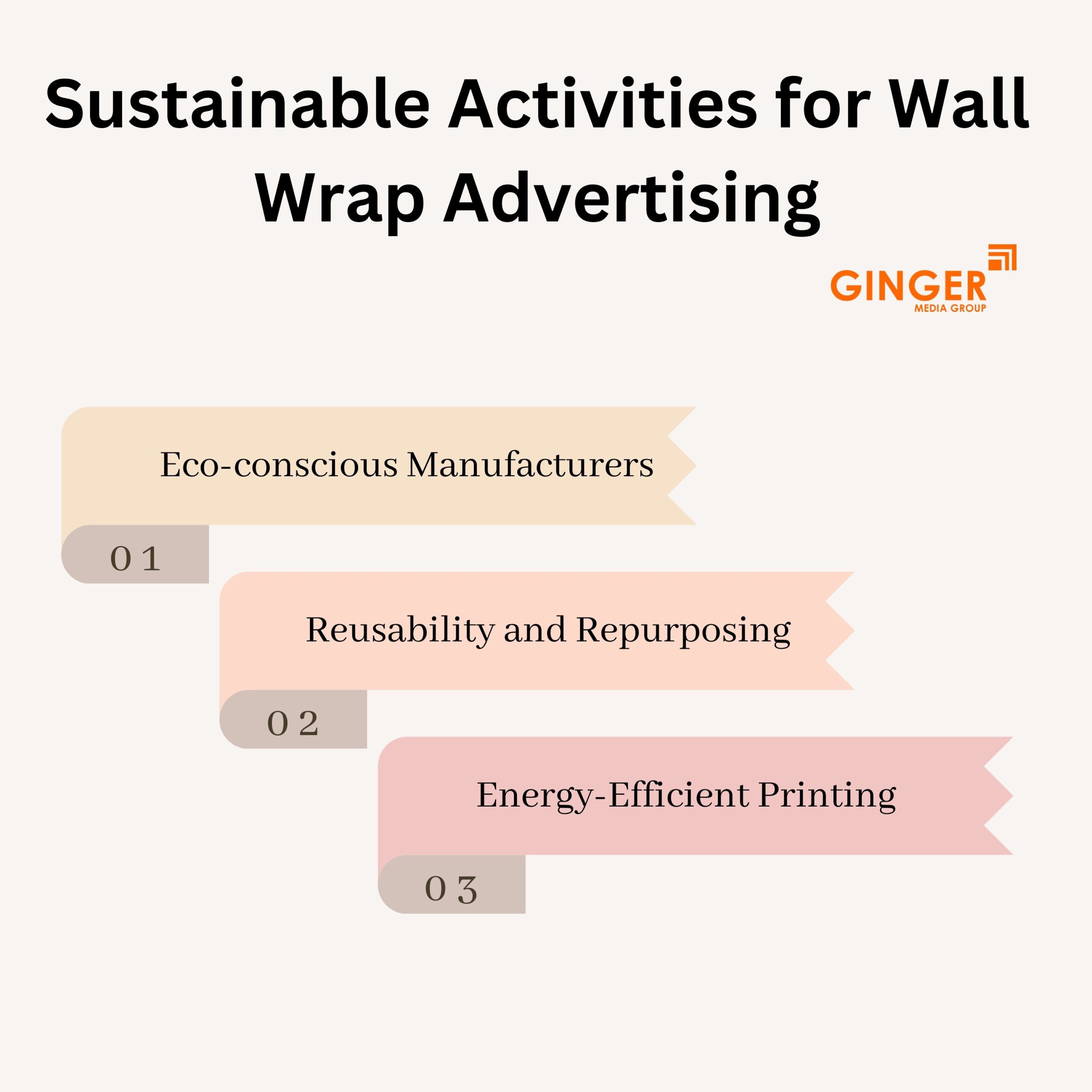 sustainable activities for wall wrap advertising