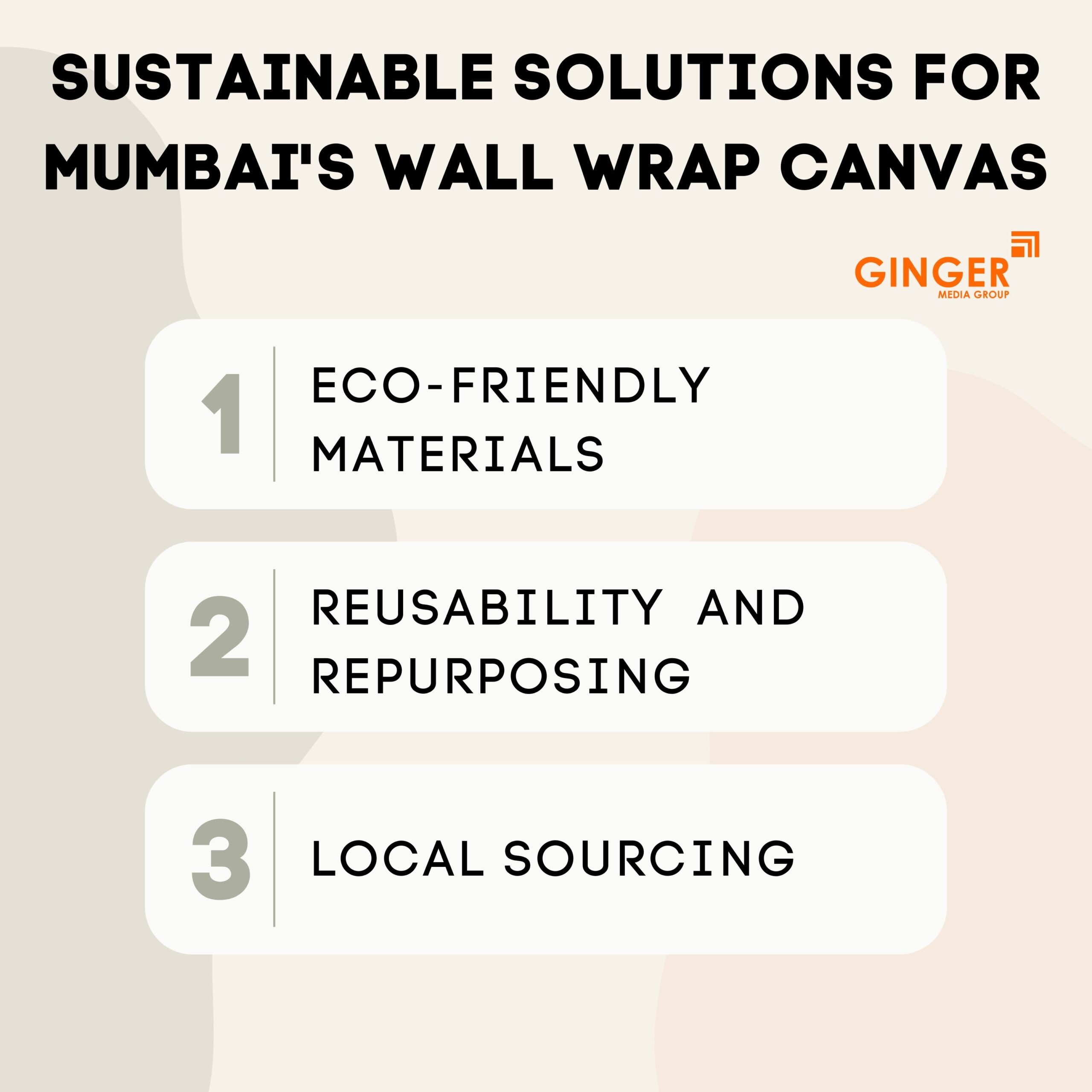 sustainable solutions for mumbai s wall wrap canvas