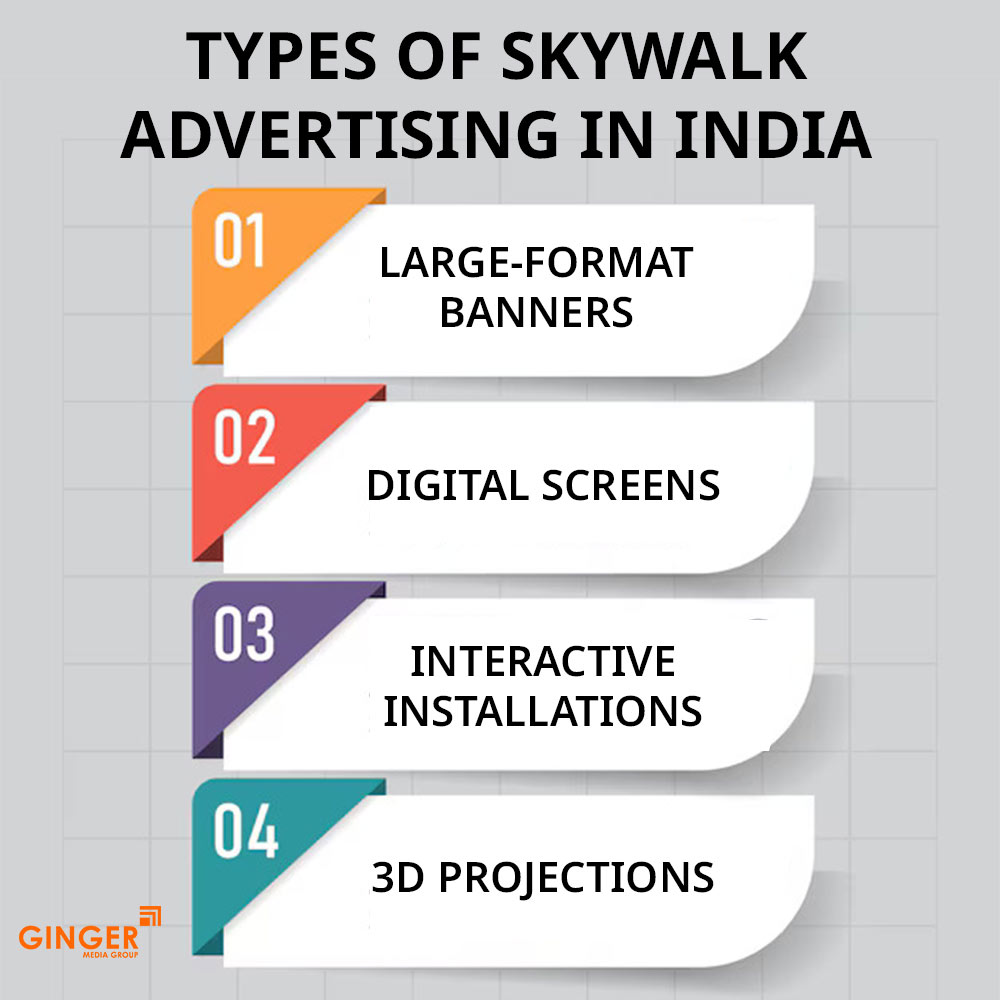 types of skywalk advertising in india