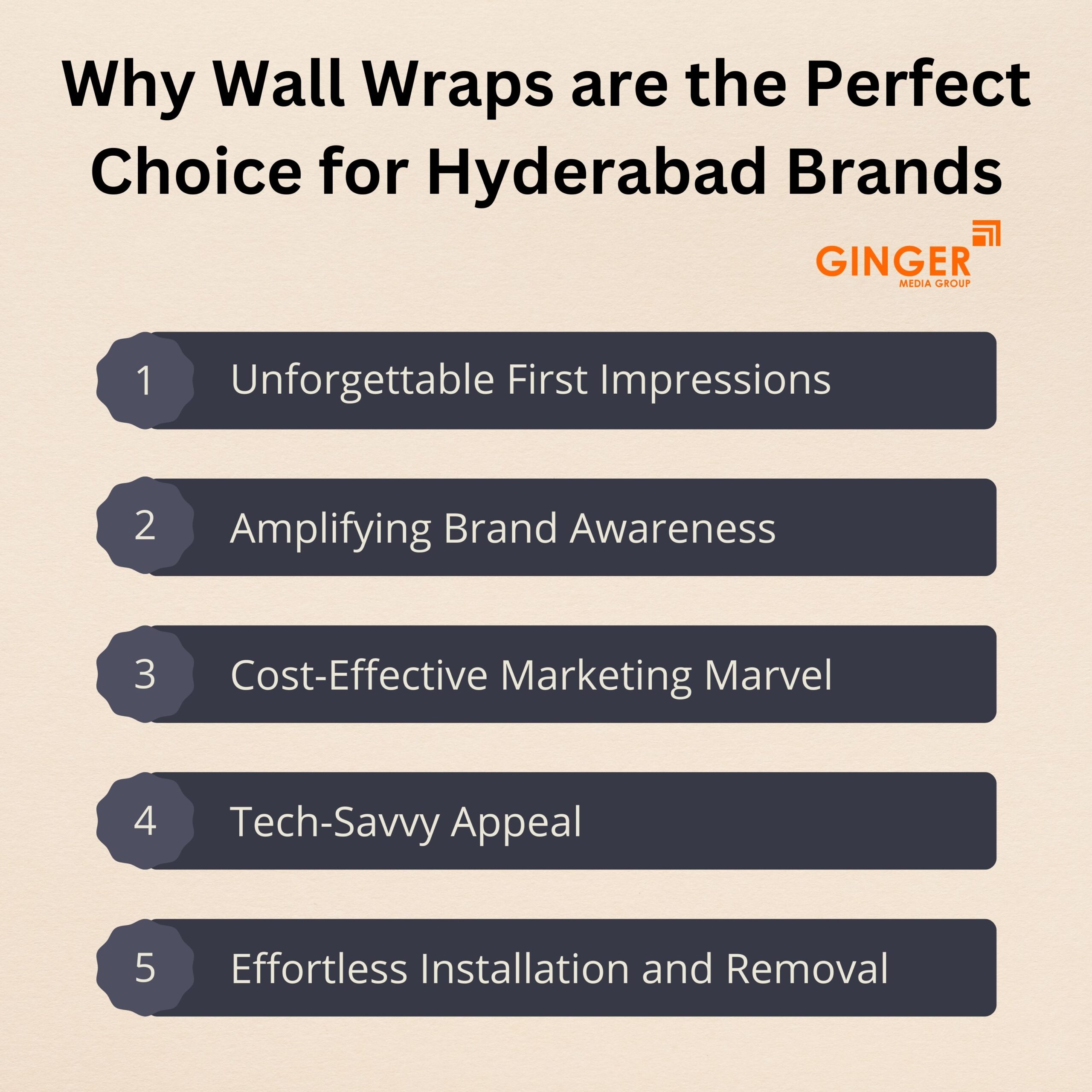 why wall wraps are the perfect choice for hyderabad =brands