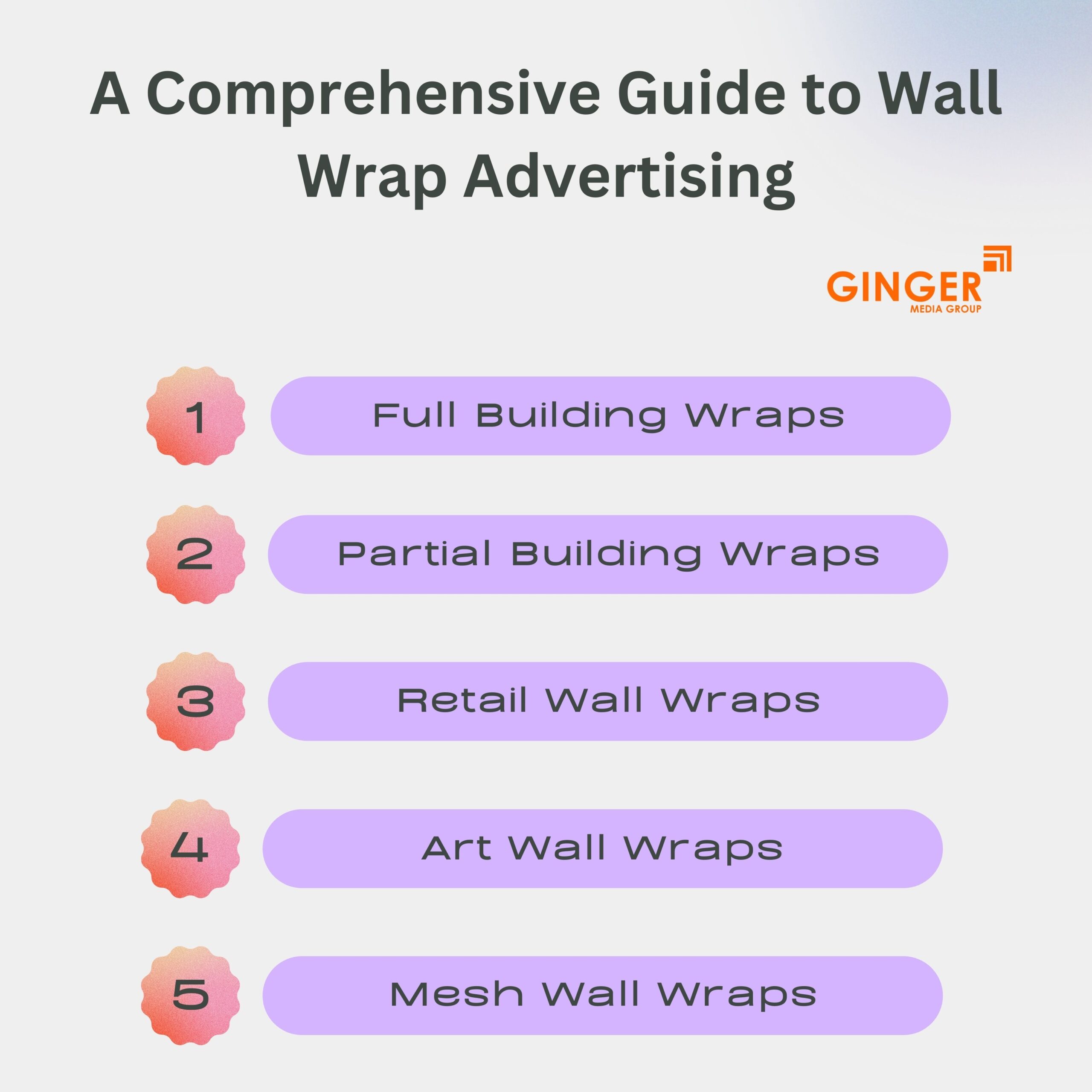 a comprehensive guide to wall wrap advertising