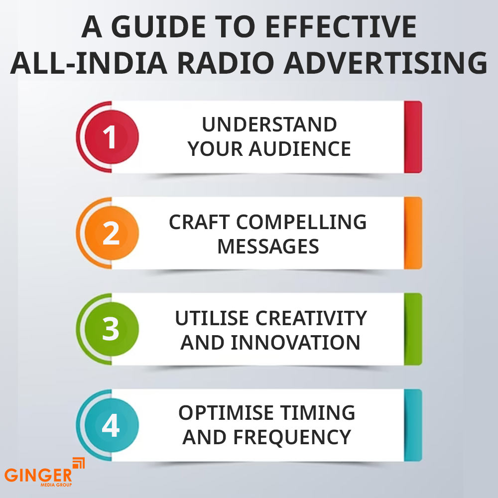 a guide to effective all india radio advertising