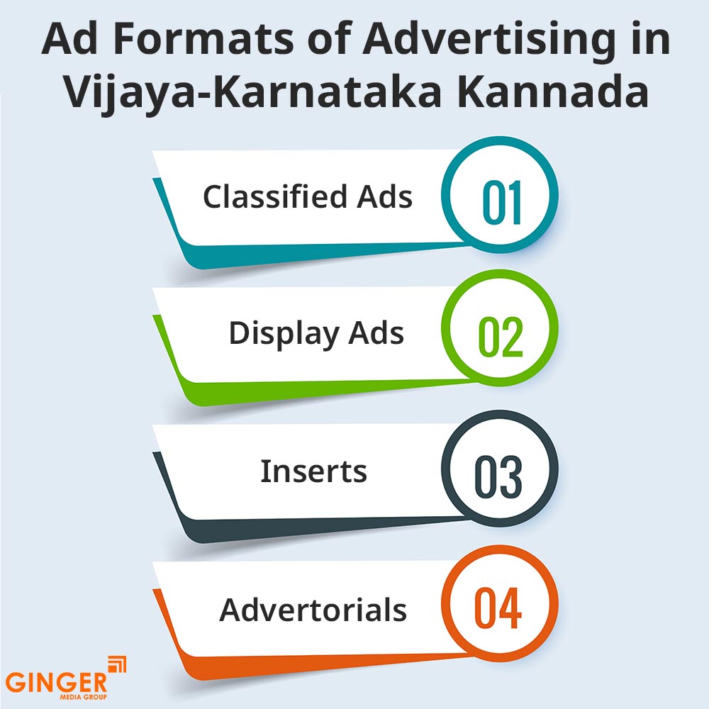 ad formats of advertising in vijaya karnataka kannada