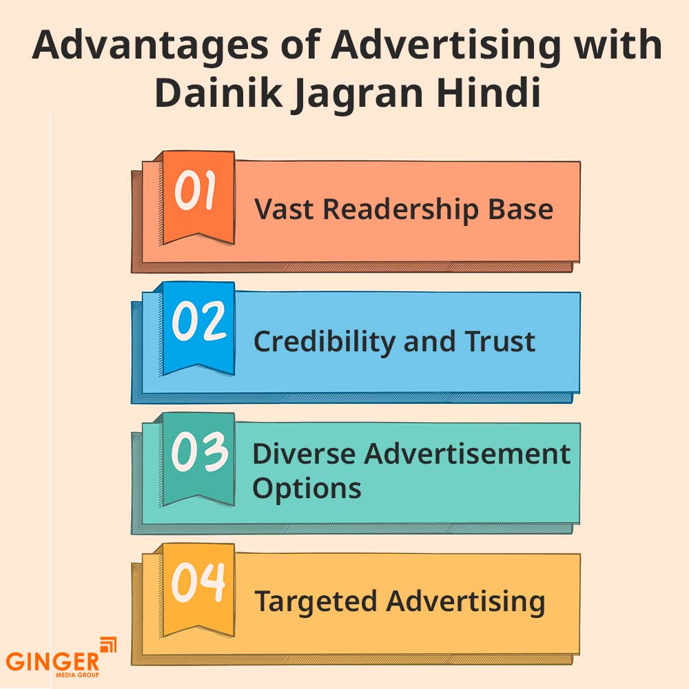 advantages of advertising with dainik jagran hindi