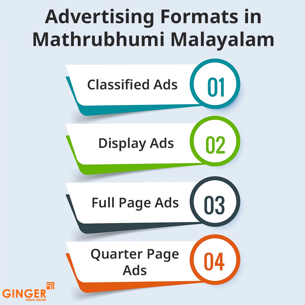 advertising formats in mathrubhumi malayalam