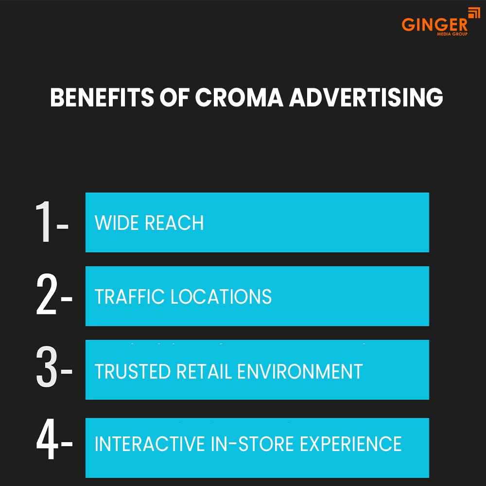 benefits of croma advertising