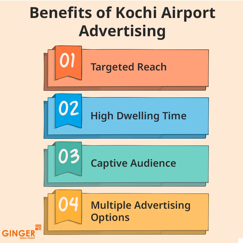 benefits of kochi airport advertising