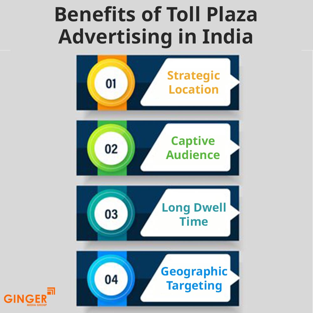 benefits of toll plaza advertising in india