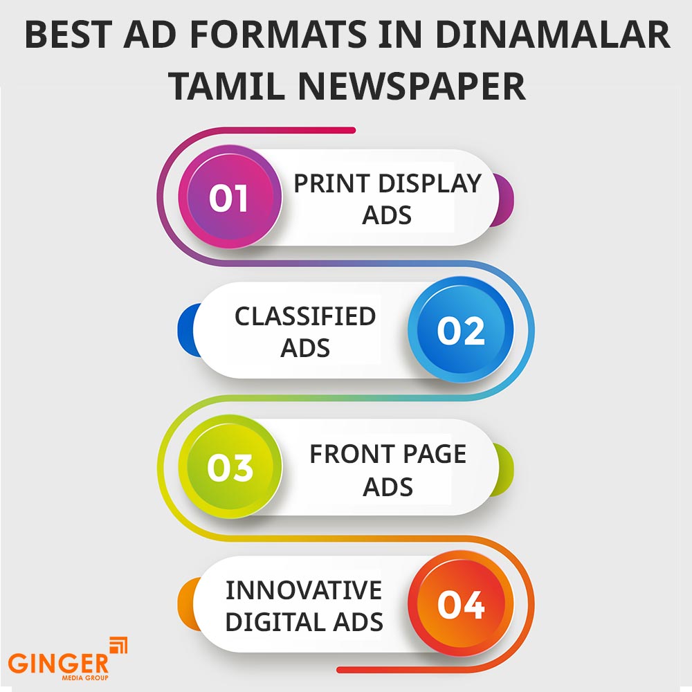 best ad formats in dinamalar tamil newspaper