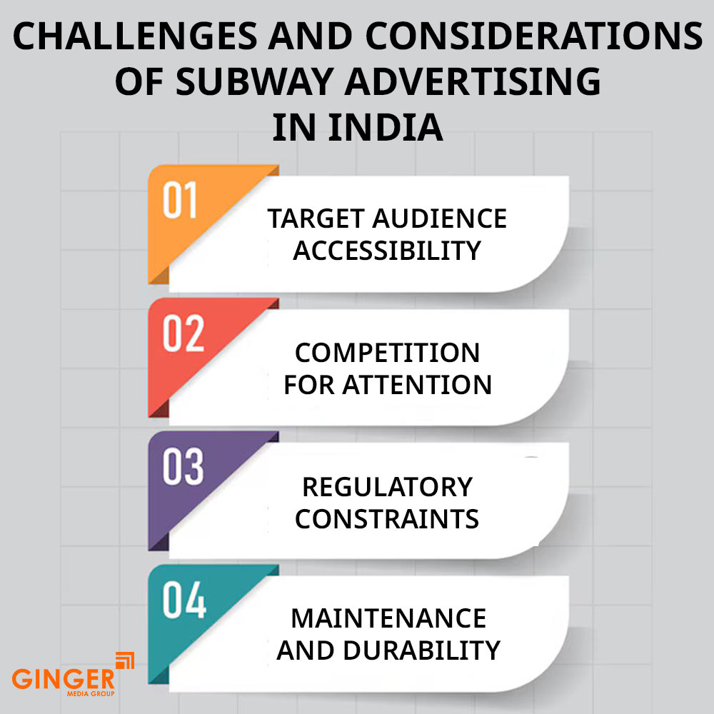 challenges and considerations of subway advertising in india