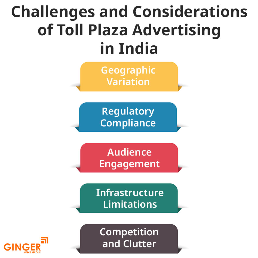 challenges and considerations of toll plaza advertising in india