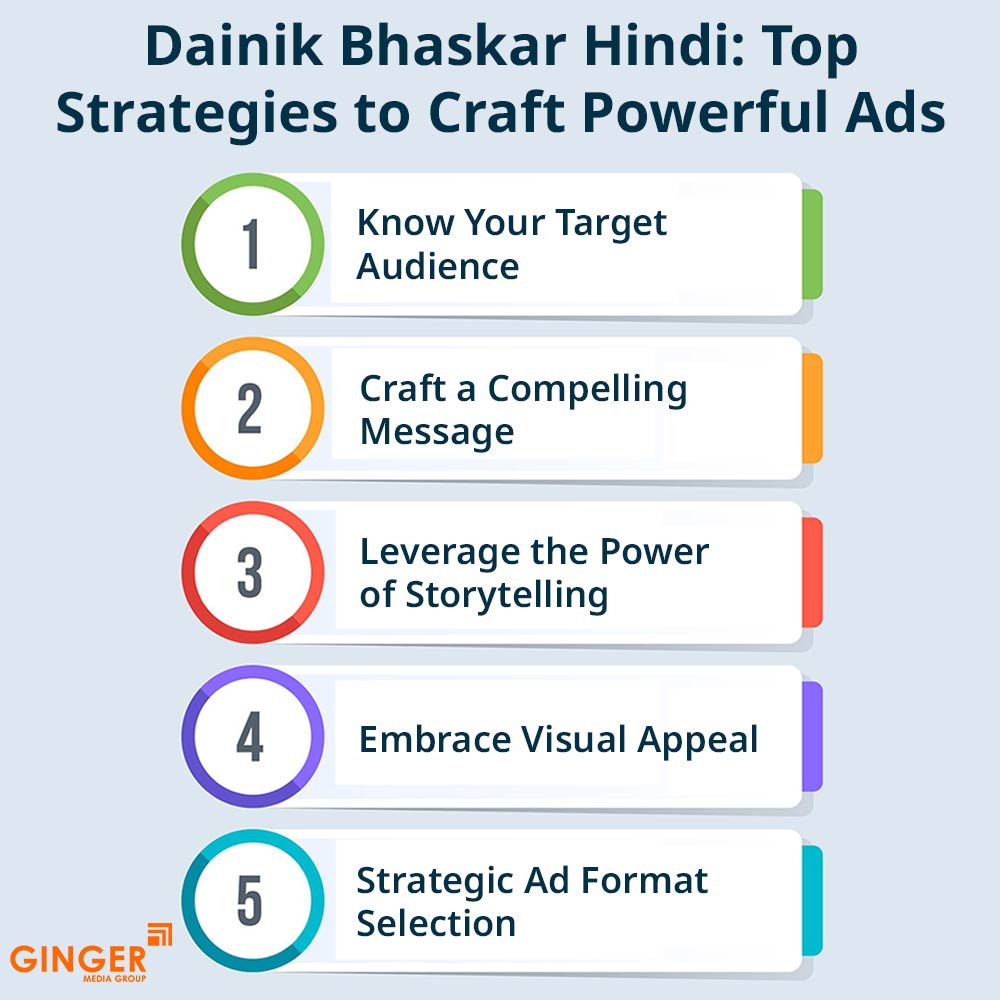 dainik bhaskar hindi top strategies to craft powerful ads