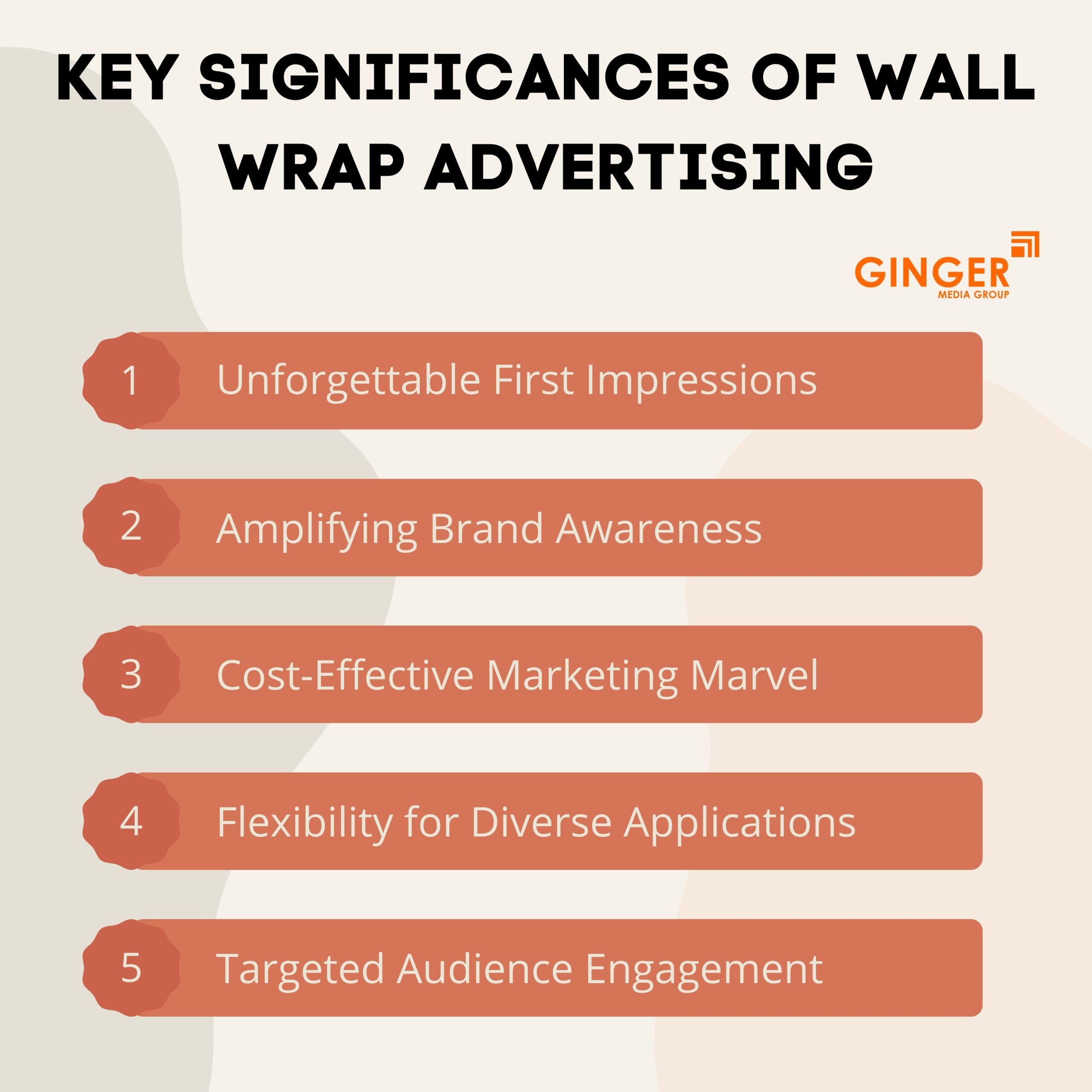 key significances of wall wrap advertising