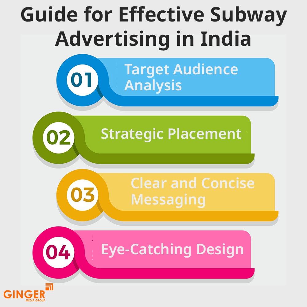 guide for effective subway advertising in india