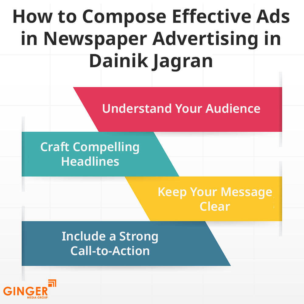 how to compose effective ads in newspaper advertising in dainik jagran