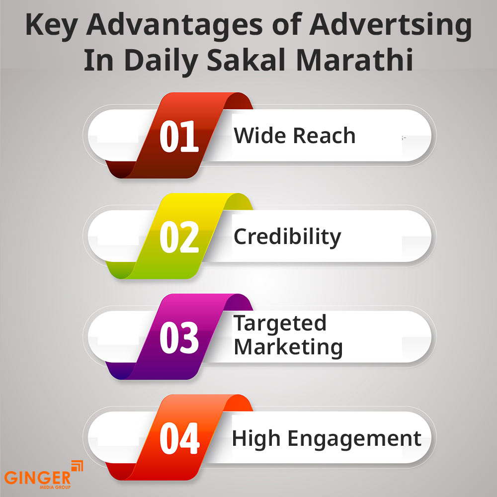 key advantages of advertising in daily sakal marathi