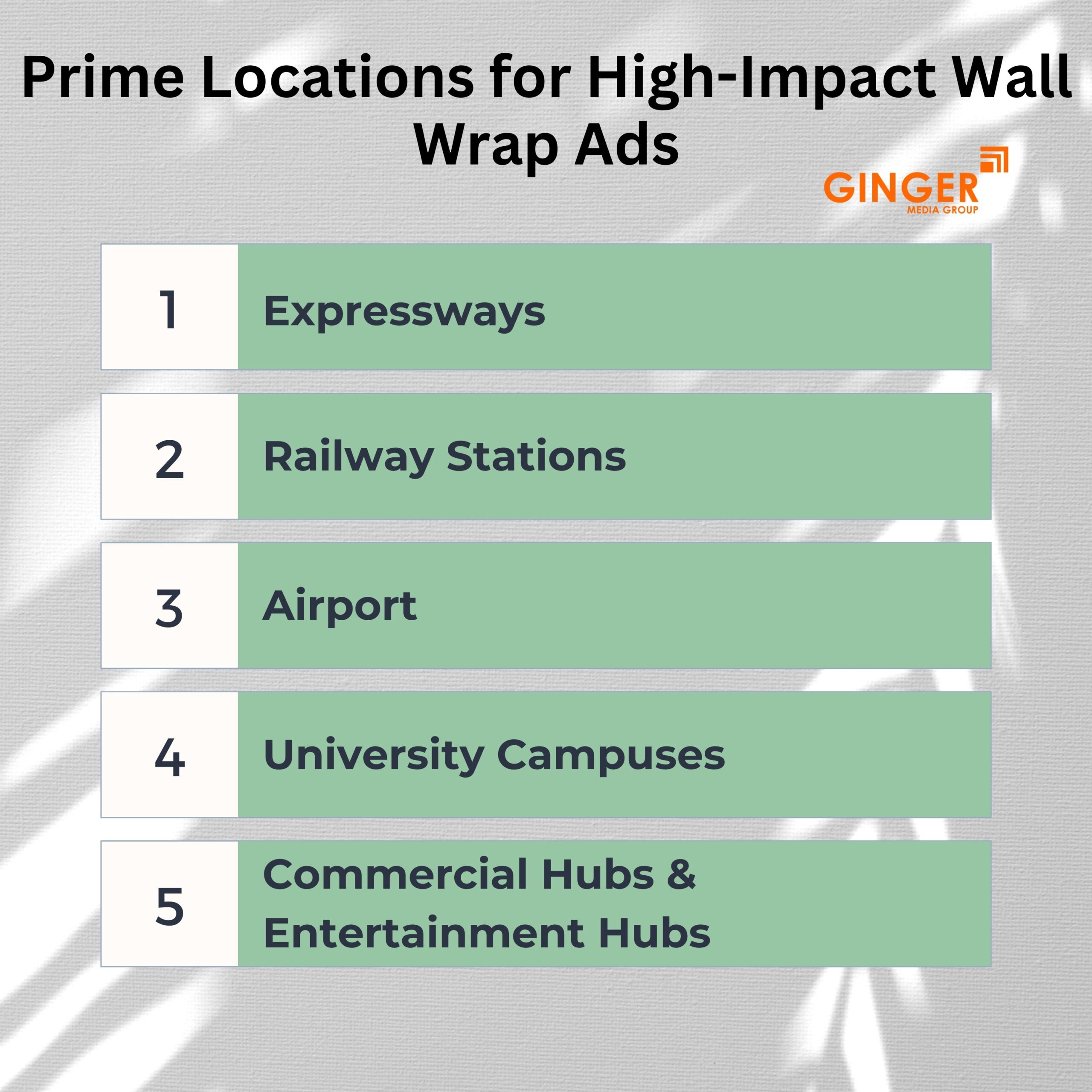 prime locations for high impact wall wrap advertising