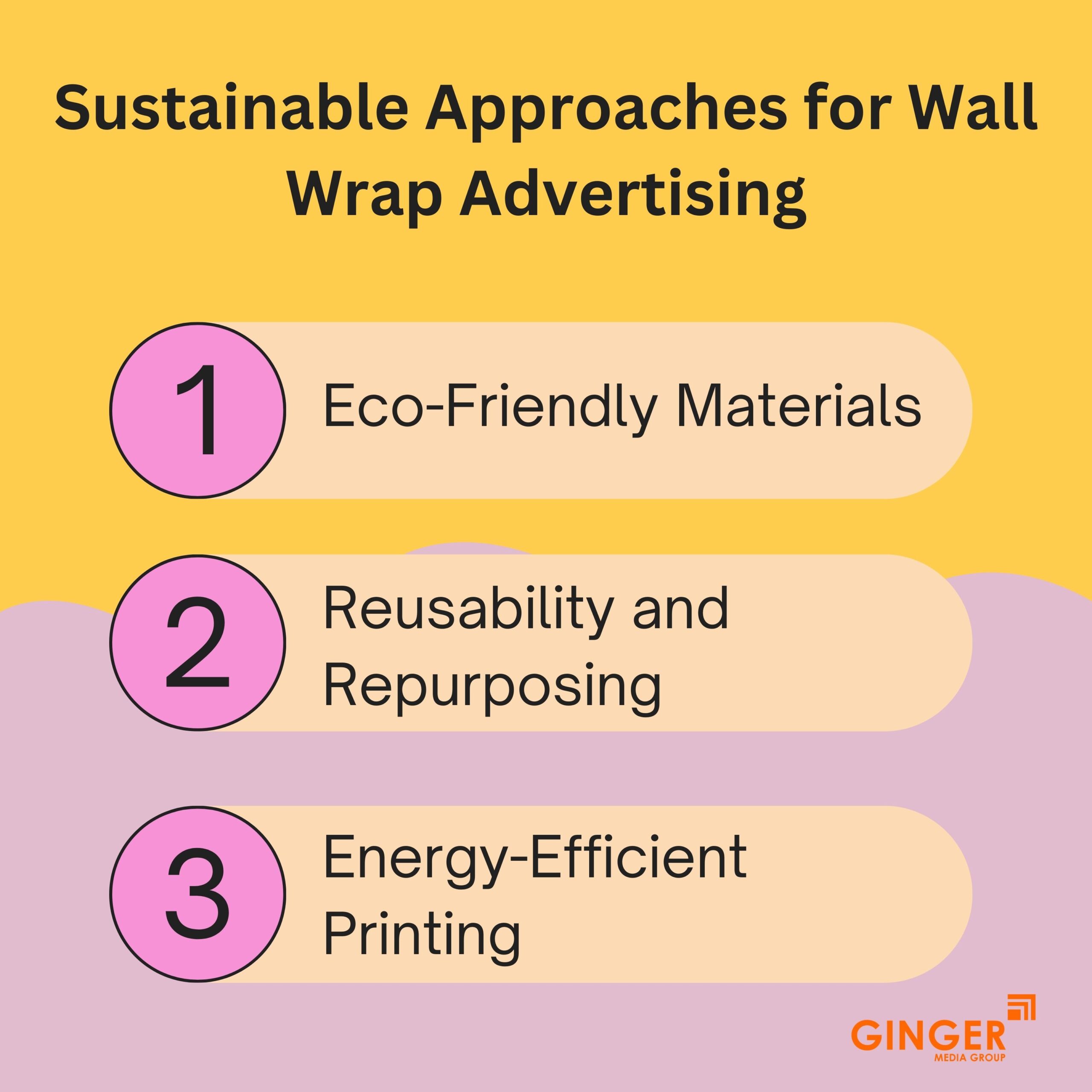 sustainable approaches for wall wrap advertising