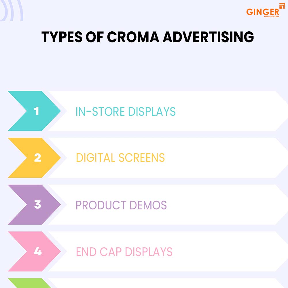 types of croma advertising