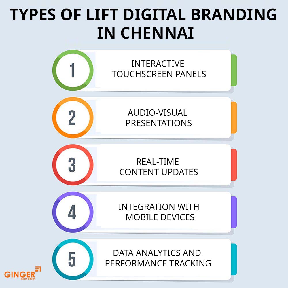 types of lift digital branding in chennai