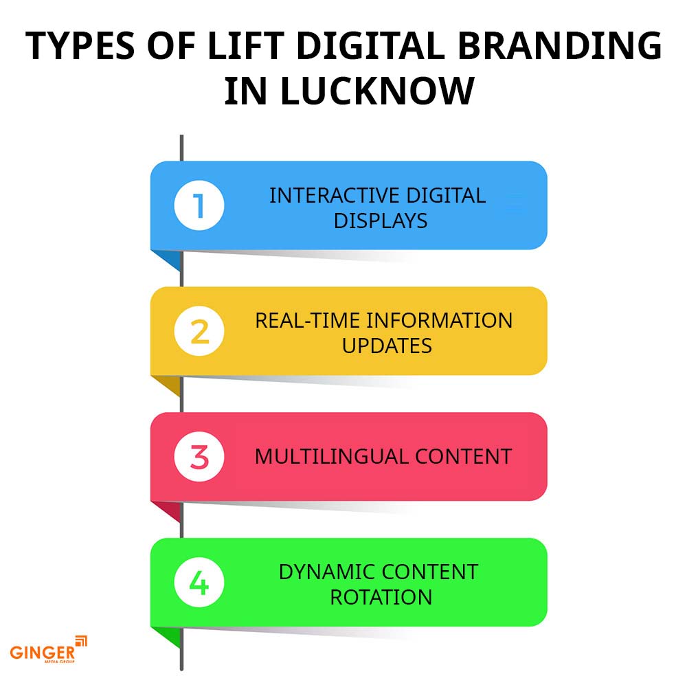 types of lift digital branding in lucknow