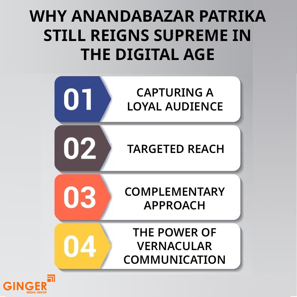 why anandabazar patrika still reigns supreme in the digital age