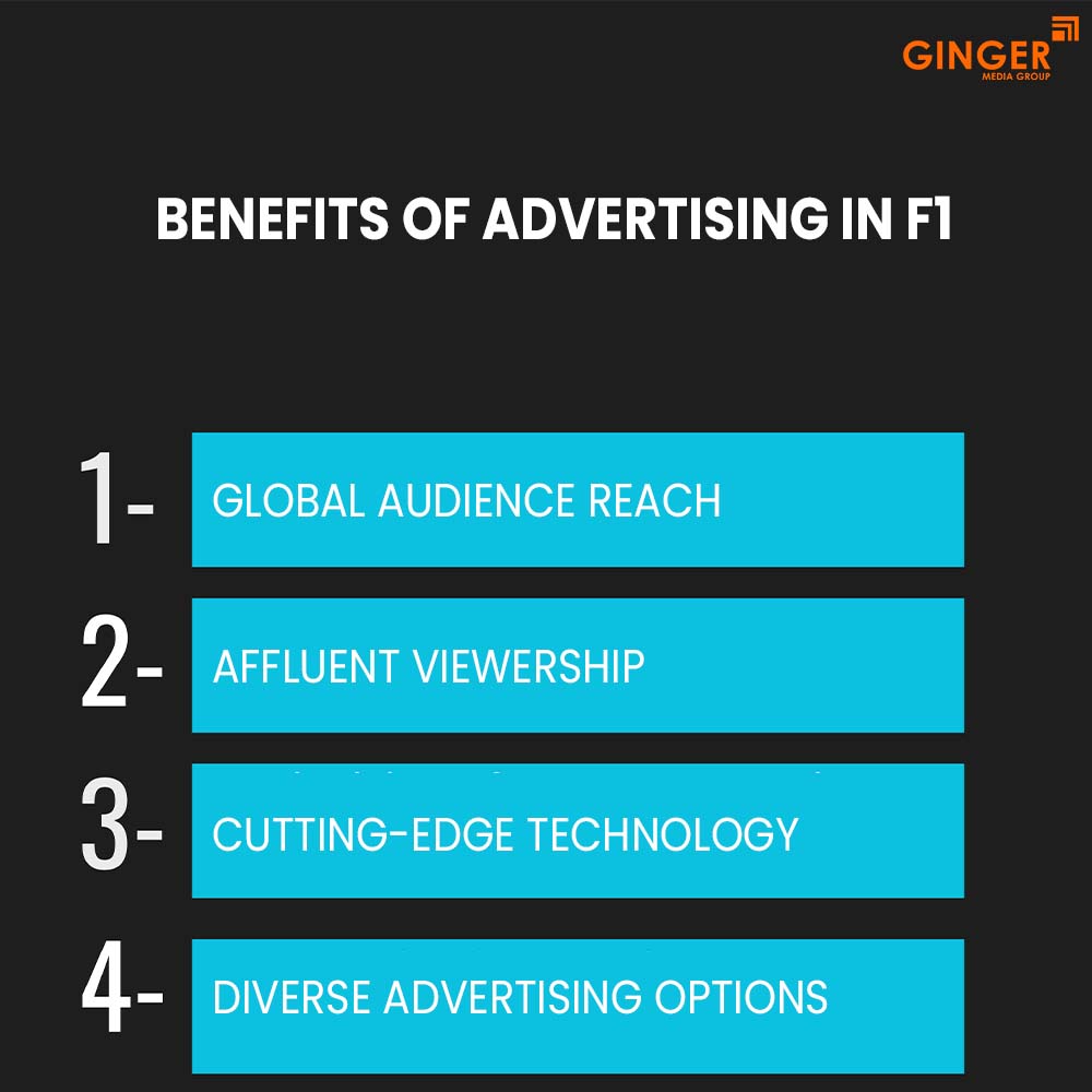 Top colors used in Auto rickshaw advertising