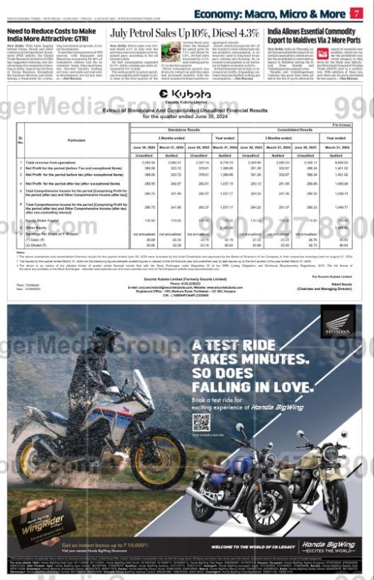 honda bing wing the economic times english newspaper advertising