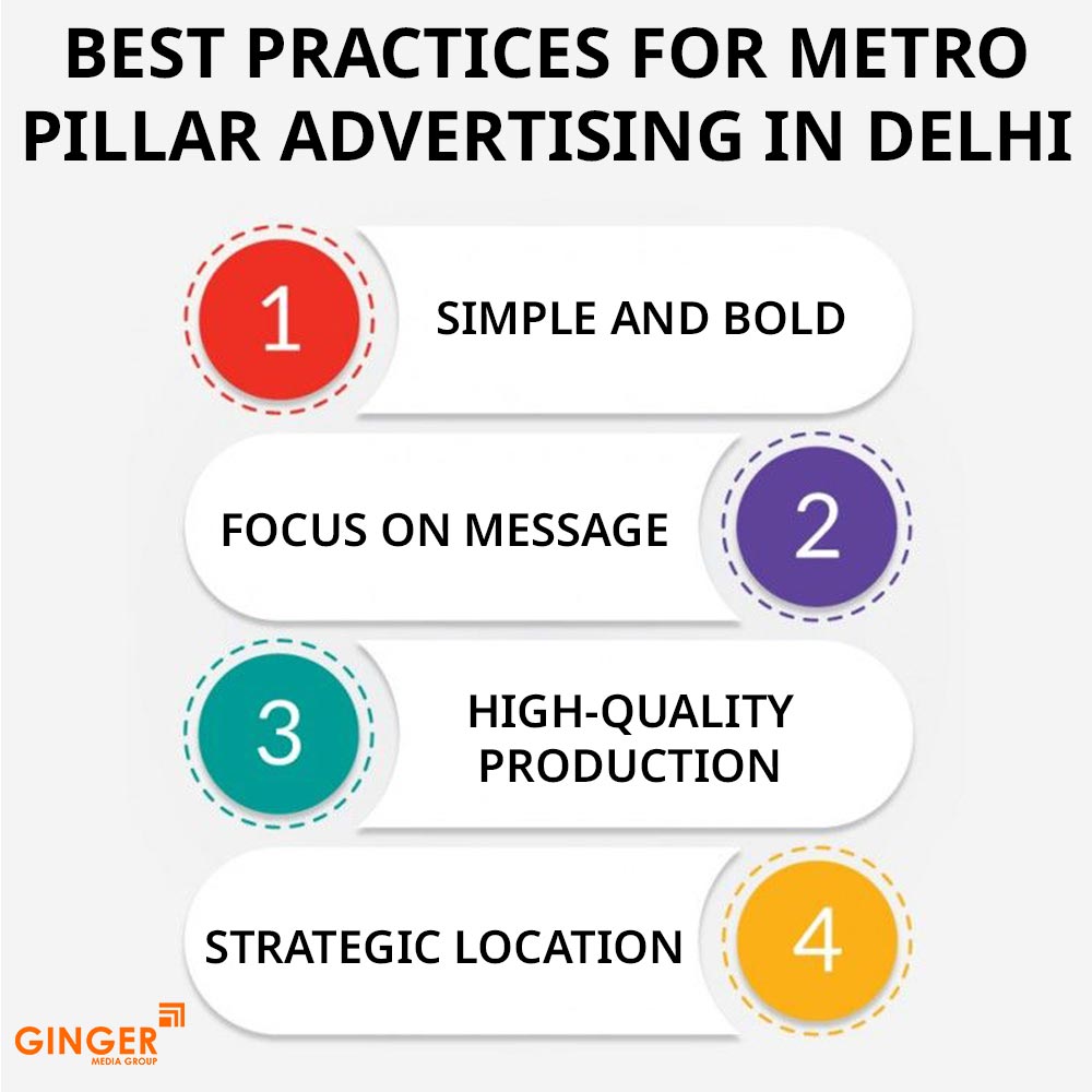 Top colors used in Auto rickshaw advertising
