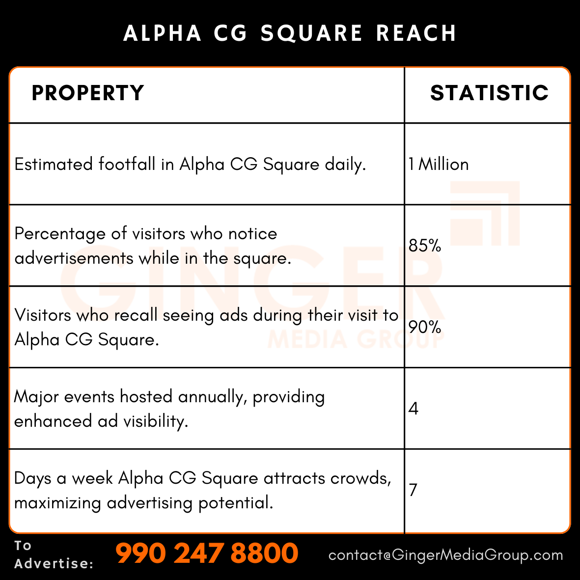 advertising in alpha cg square reach