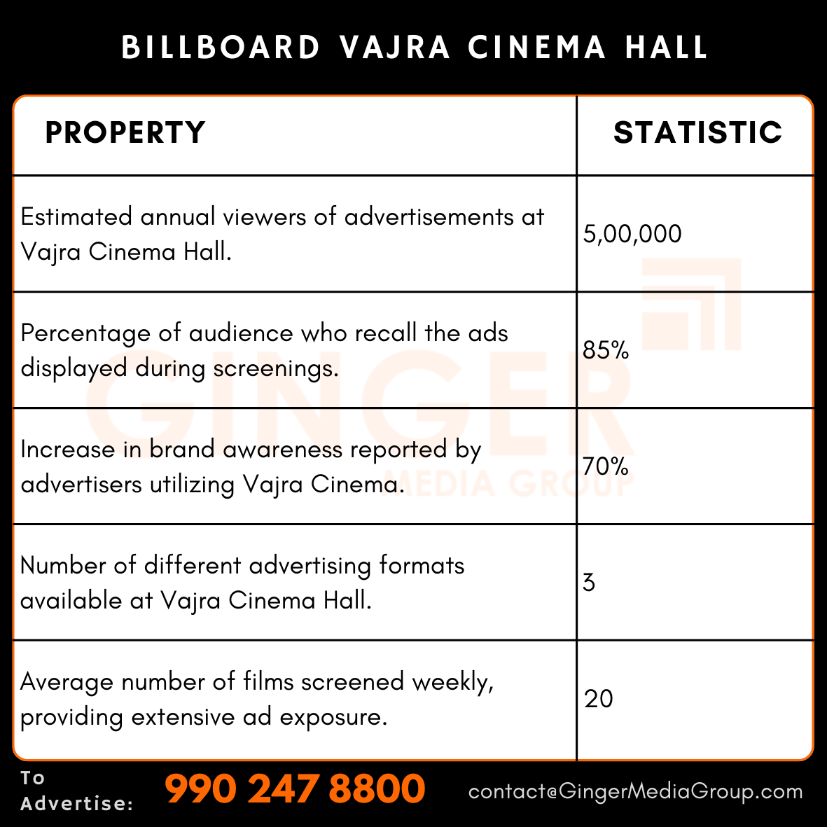 advertising in billboard vajra cinema hall