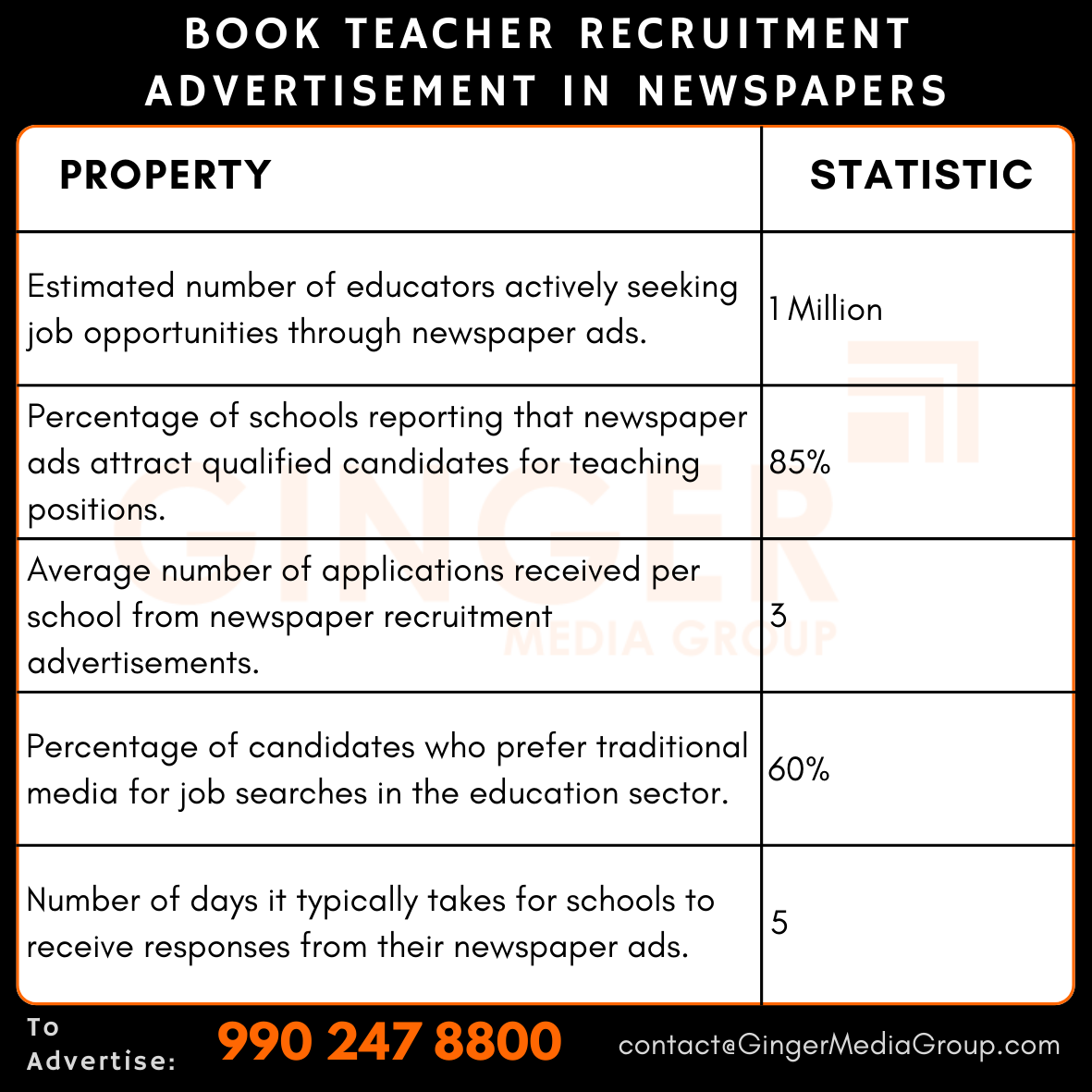 advertising in book teacher recruitment advertisement in newspapers