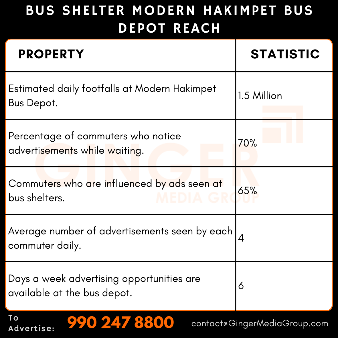 advertising in bus shelter modern hakimpet bus depot reach