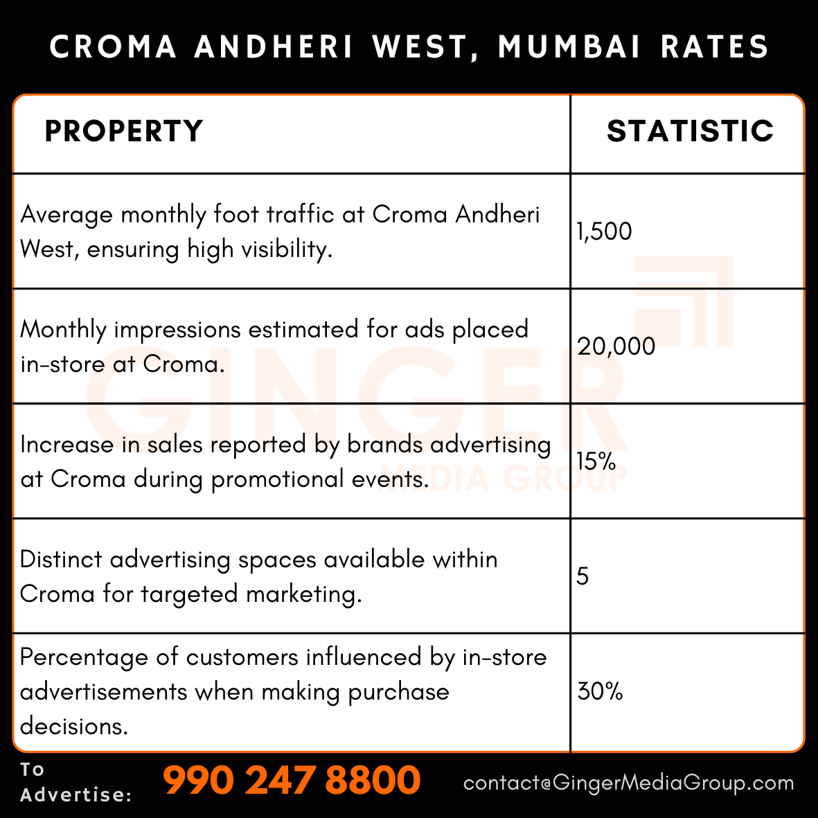 advertising-in-croma-andheri-west-mumbai-rates - Ginger Media Group advertising in croma andheri west mumbai rates