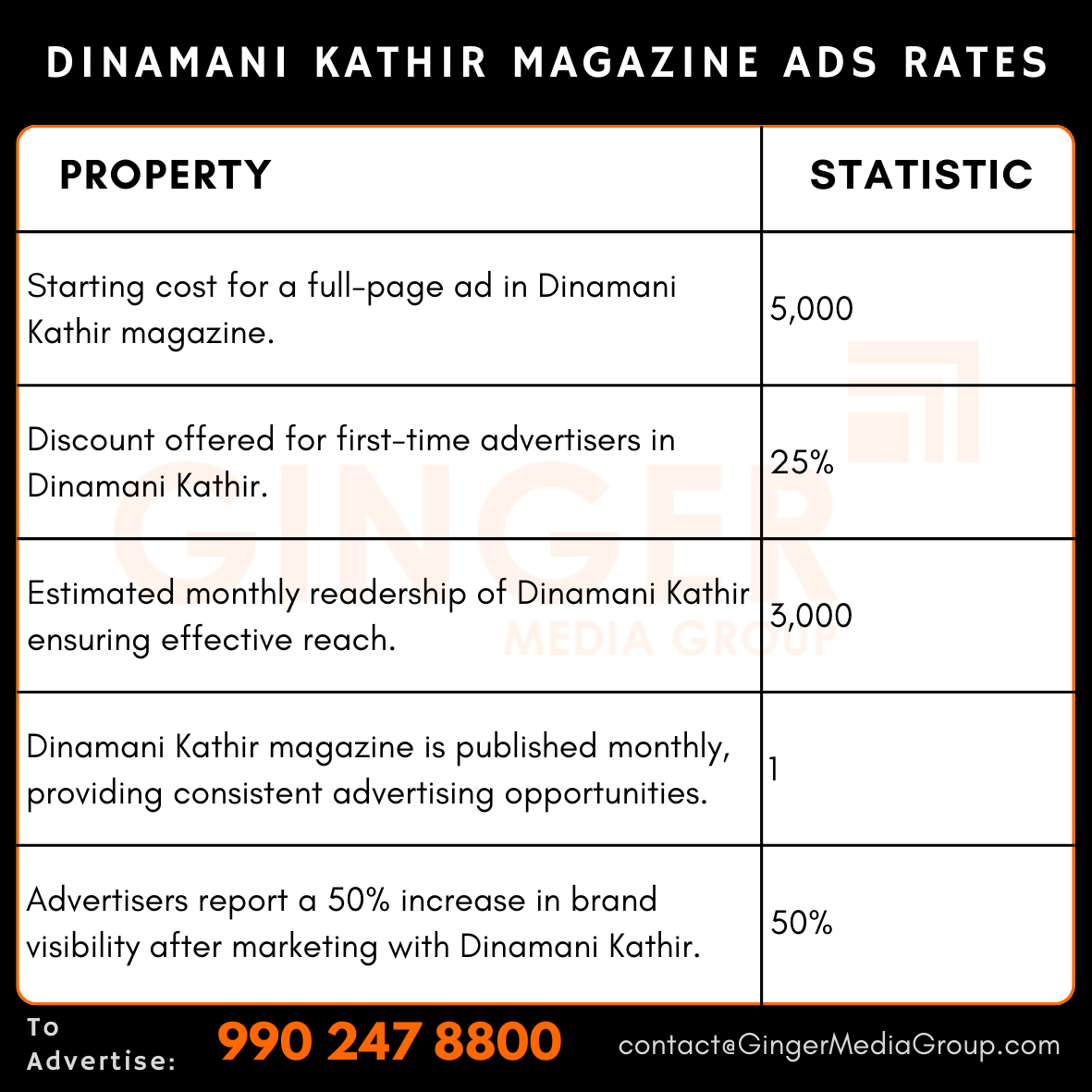 advertising in dinamani kathir magazine ads rates