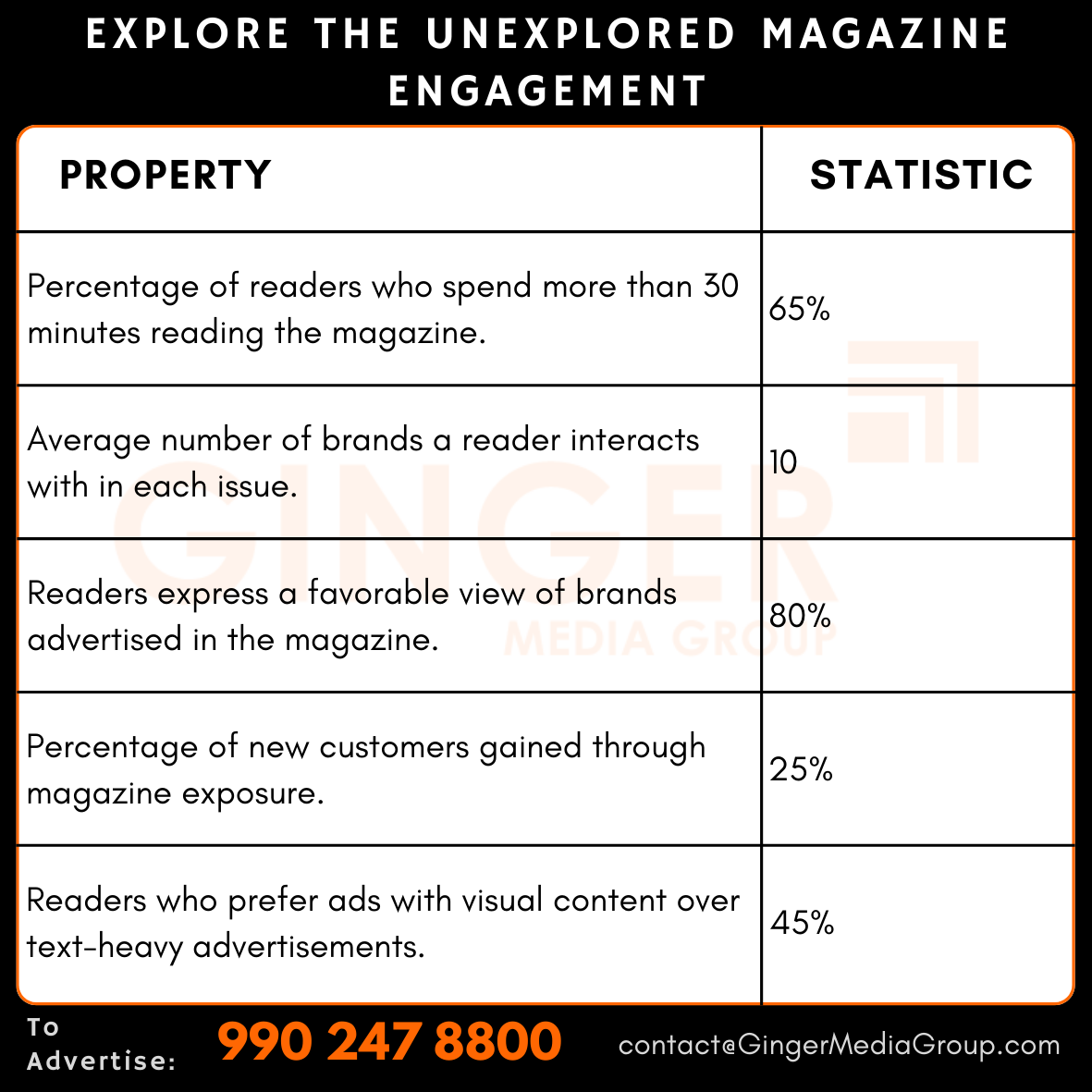 advertising in explore the unexplored magazine engagement