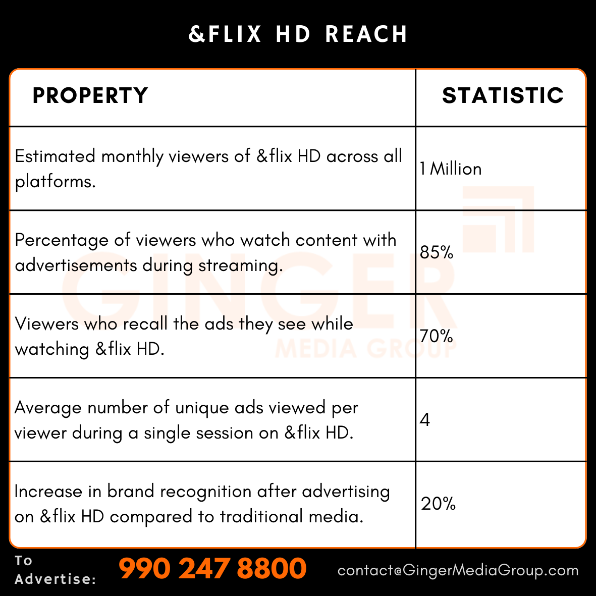 Advertising in &flix Hd