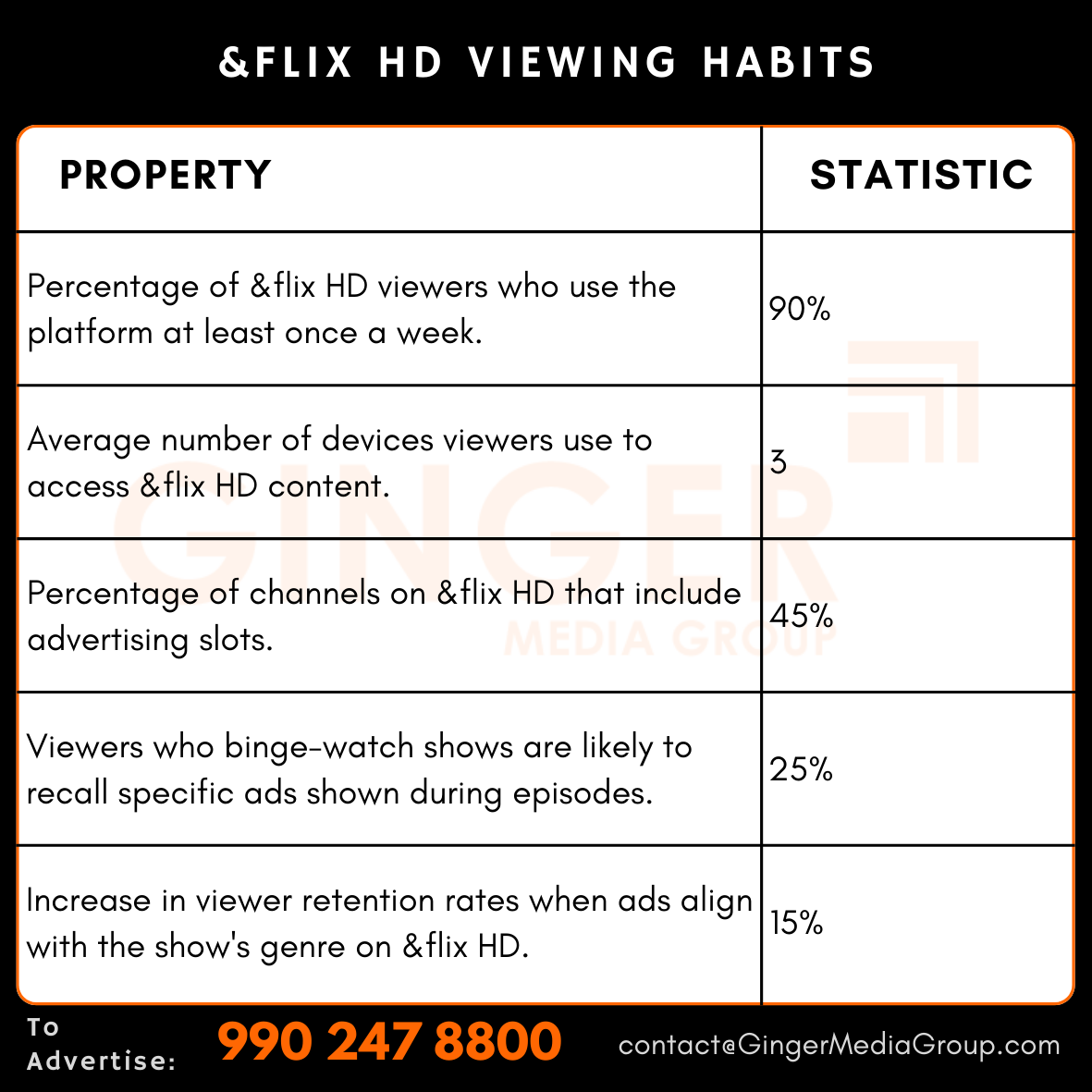 Advertising in &flix Hd