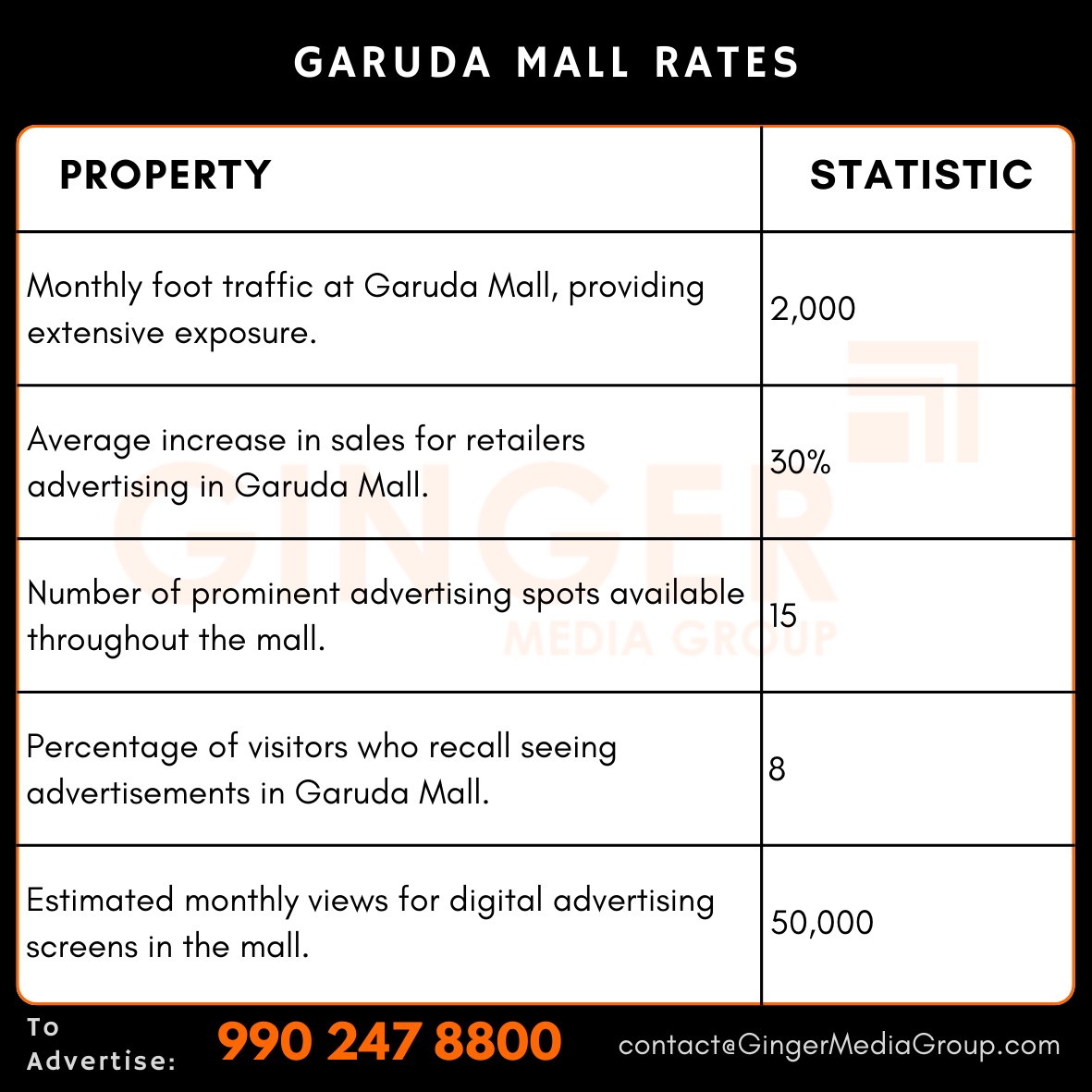 advertising in garuda mall rates